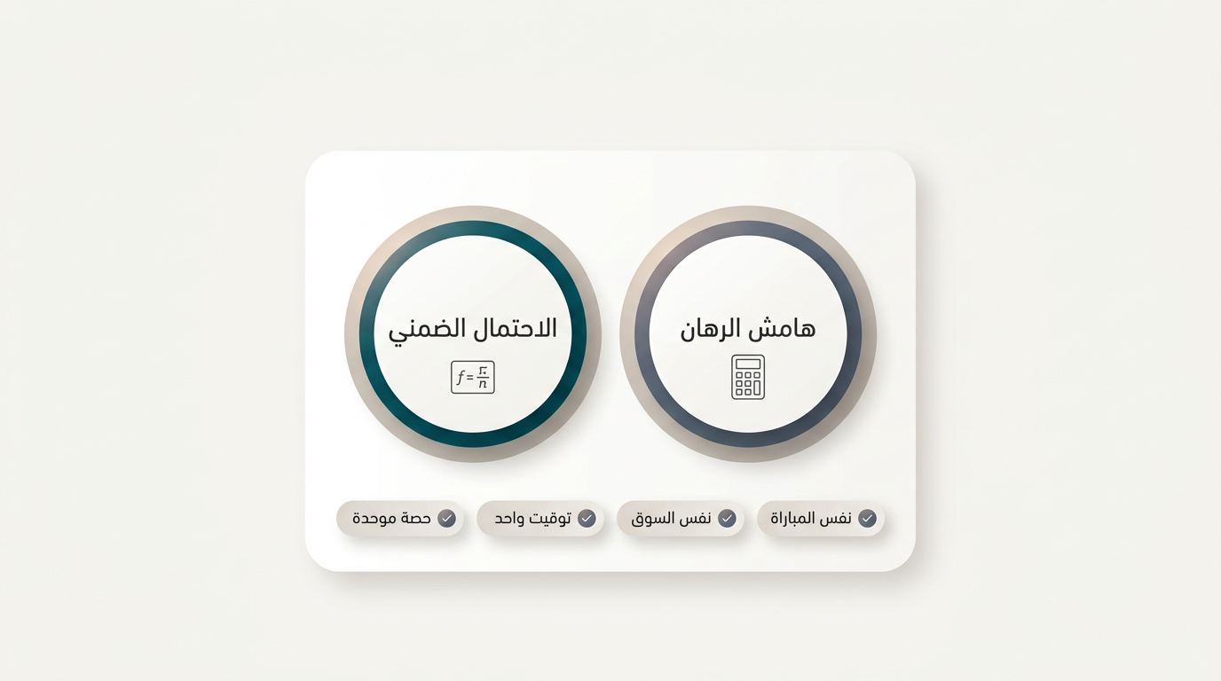 ╪º┘ä┘à╪▒╪º┘ç┘å╪º╪¬ ╪º┘ä╪▒┘è╪º╪╢┘è╪⌐ ┘ê┘é┘è┘à╪⌐ ╪▒┘ç╪º┘å╪º╪¬ ┘â╪▒╪⌐ ╪º┘ä┘é╪»┘à