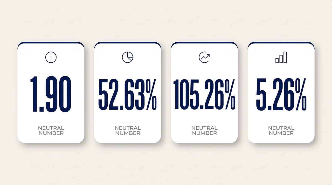 Odds, Markets, and Live Betting Value